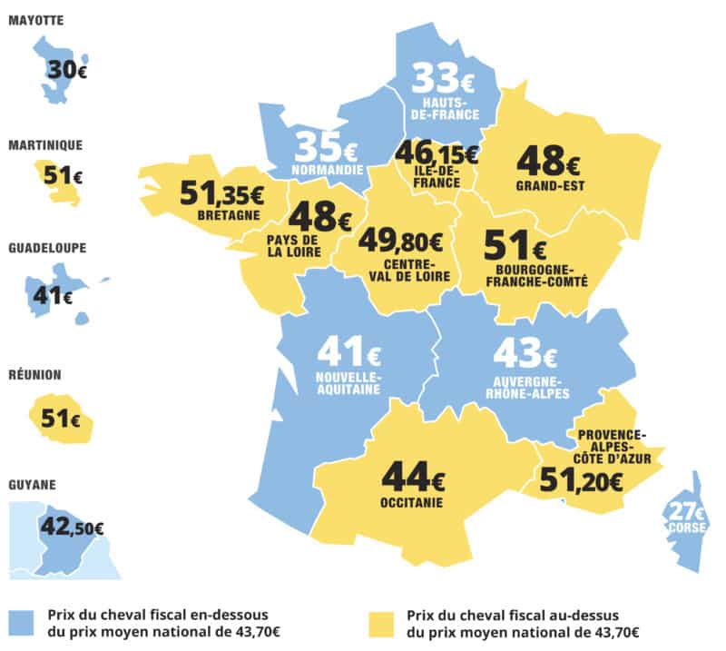 prix cheval fiscal region france