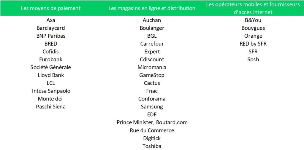 prélèvement FR55ZZZ115711 SPB liste partenaires