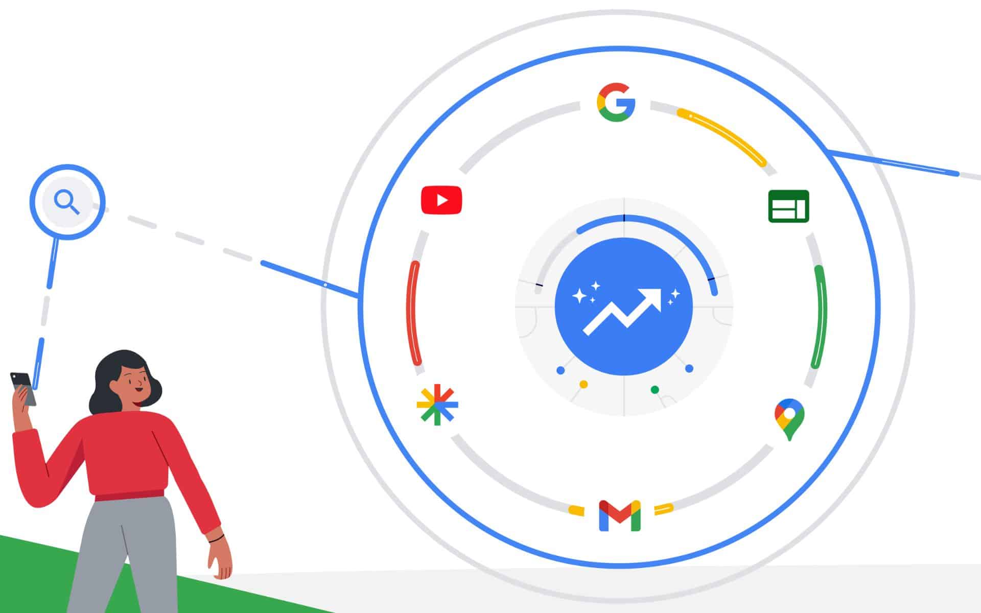 Comment gérer une campagne Performance Max de Google ?
