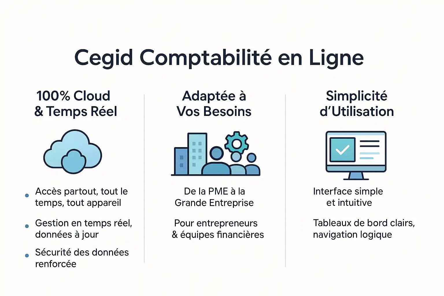 Illustration de la comptabilité en ligne Cegid