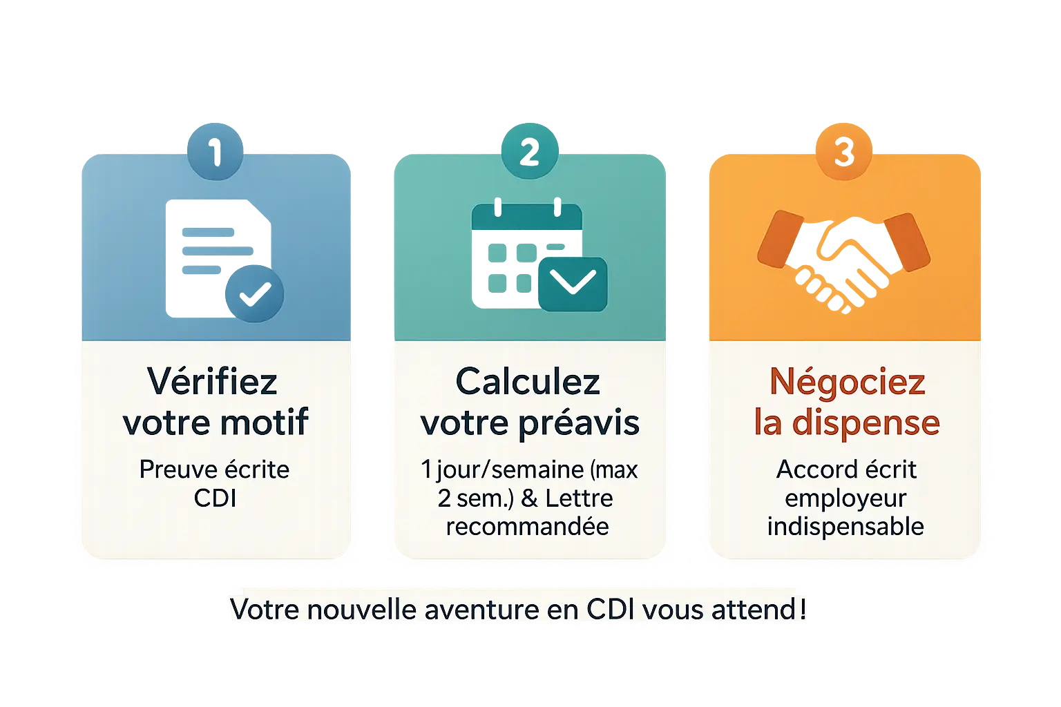 Illustration d'une personne réussissant sa transition d'un CDD à un CDI