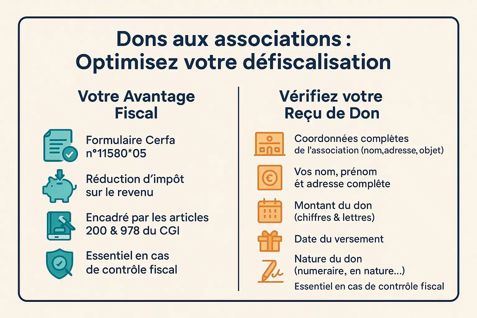 Illustration d'un formulaire Cerfa pour don à une association