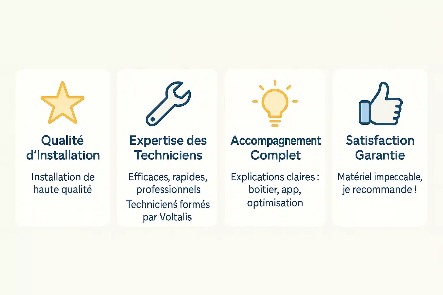 Technicien Voltalis en intervention